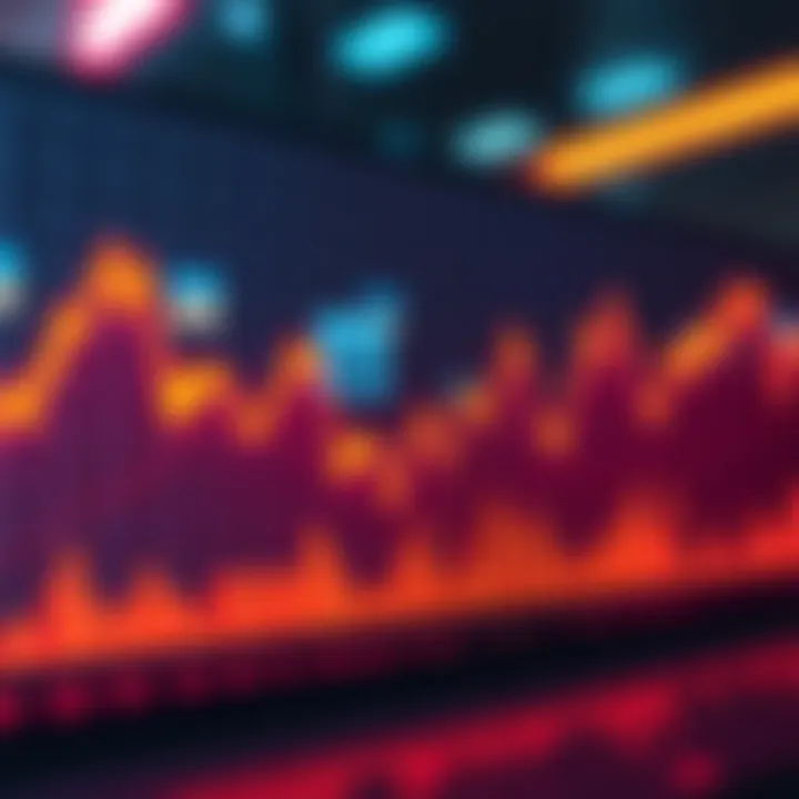 Graph showing a positive trend in market sentiment with rising lines and decreasing fear indicators.