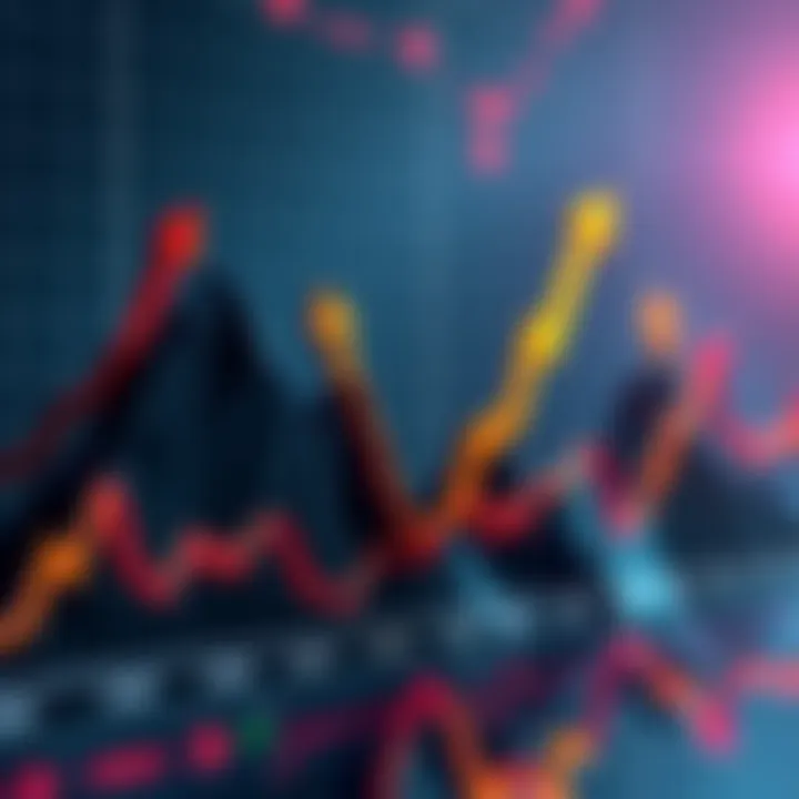 A graph showing market peaks and valleys with arrows indicating cash, stocks, and silence, symbolizing different strategies of top market callers during downturns.