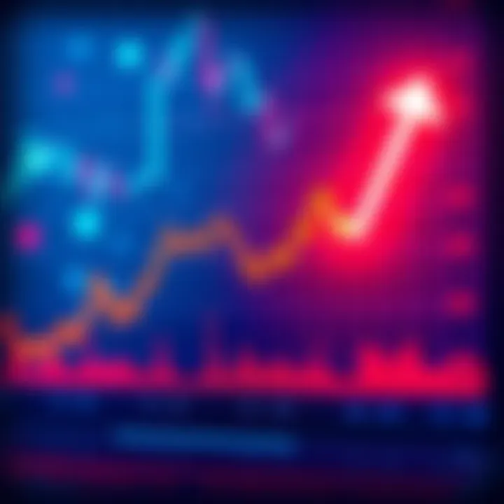 A graph showing market trends with a downward dip and a potential buying point highlighted.