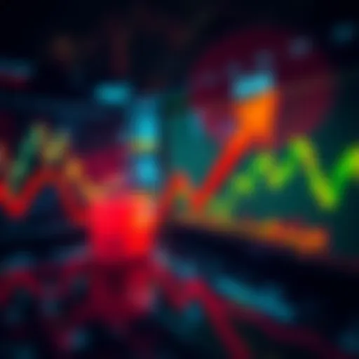 Graphs showing market trends indicating a potential bottom at the 65k range with arrows and analysis notes.
