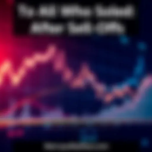 A graph showing market trends with downward spikes and potential recovery points following asset sell-offs.