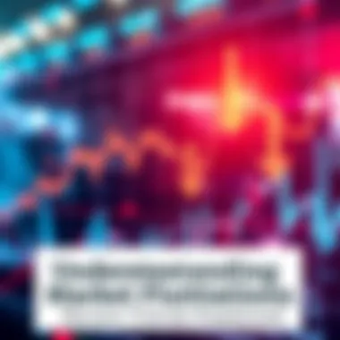 Graph showing recent market fluctuations with downward arrows and economic indicators