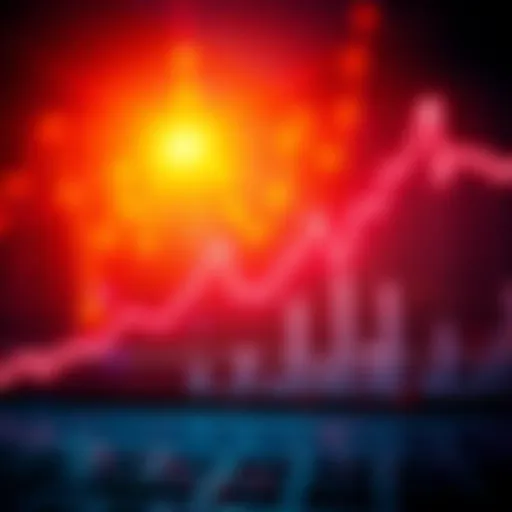 Graph showing market trends with an upward and downward movement to indicate predictions for the upcoming months.