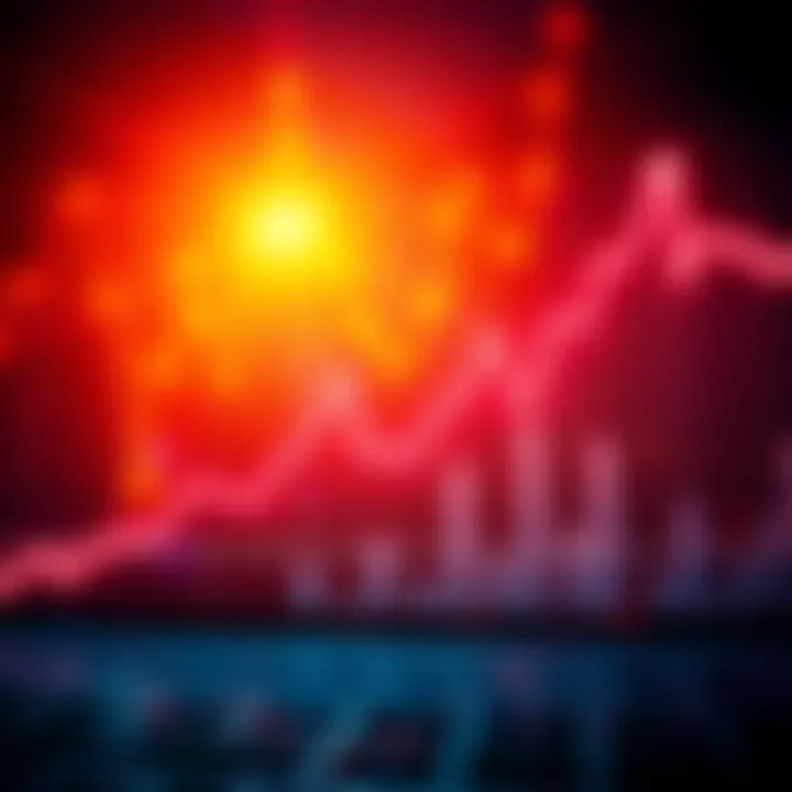 Graph showing market trends with an upward and downward movement to indicate predictions for the upcoming months.