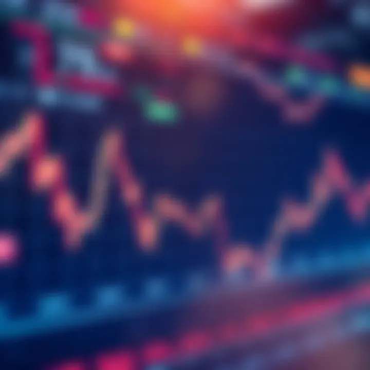 A line graph displaying a potential market recovery and the end of a bear market in Q4 2025