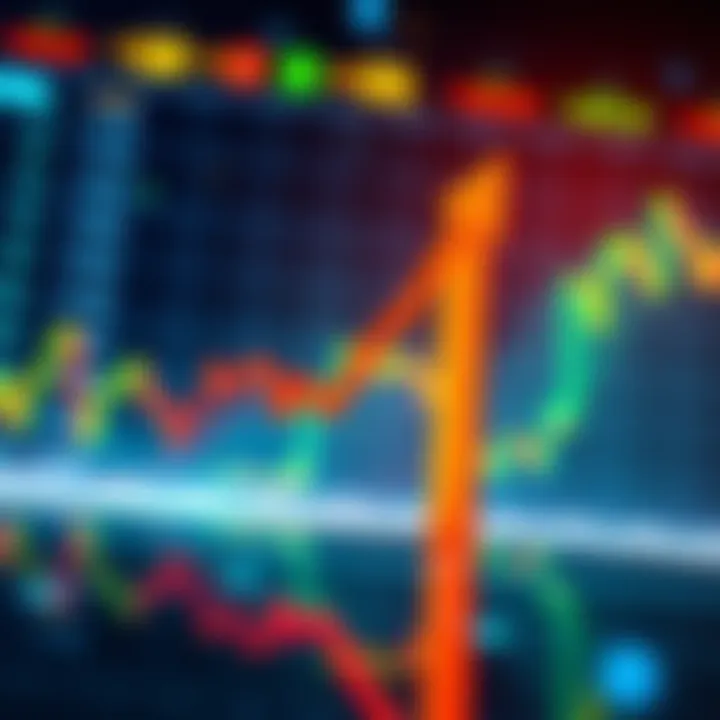 A chart showing fluctuating market prices with an upward arrow indicating potential growth