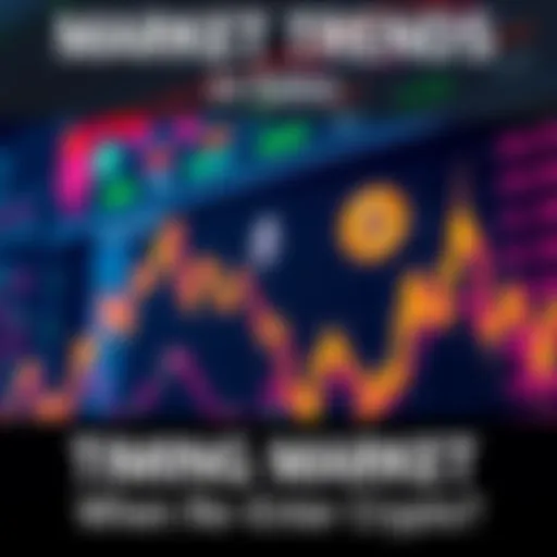 A graph showing rising and falling trends of Bitcoin and Ethereum prices, with stock market indicators in the background.