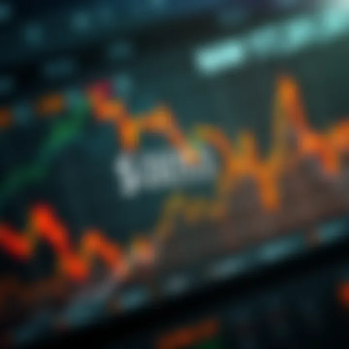Market Trends Graphic A graphic showing market price movements with a focus on the current price at $0.053 and previous low at $0.05, indicating people's mixed feelings about market confidence.