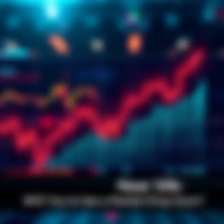 A stock market graph showing a sharp rise approaching the 50k mark with a downward trend line highlighted, symbolizing potential market concerns.