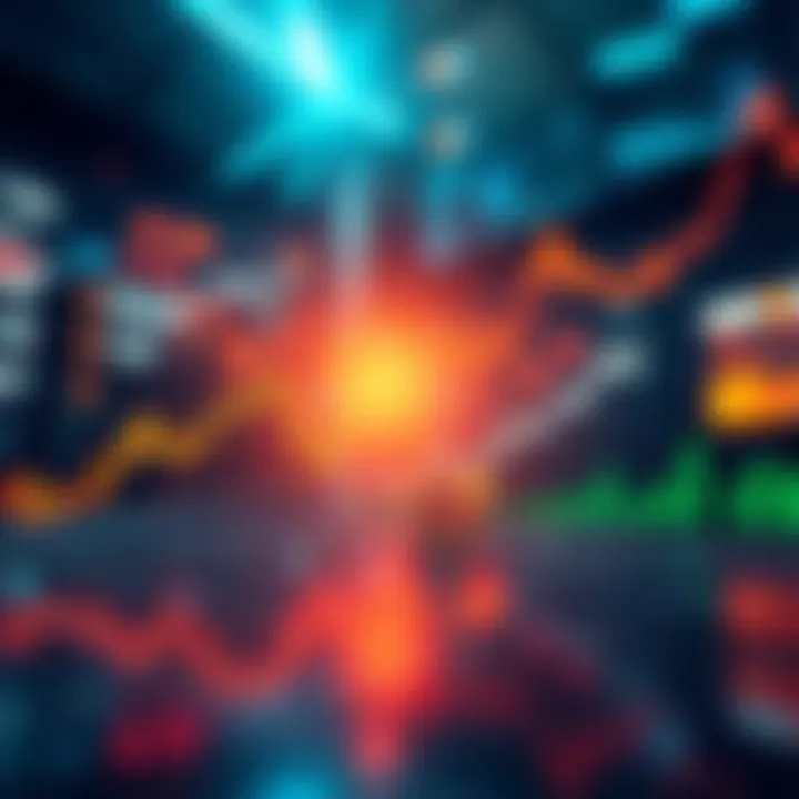 Graph showing upward market trends and investment opportunities for October