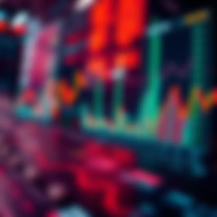 A visual representation of market dynamics with graphs indicating rising concerns and thresholds