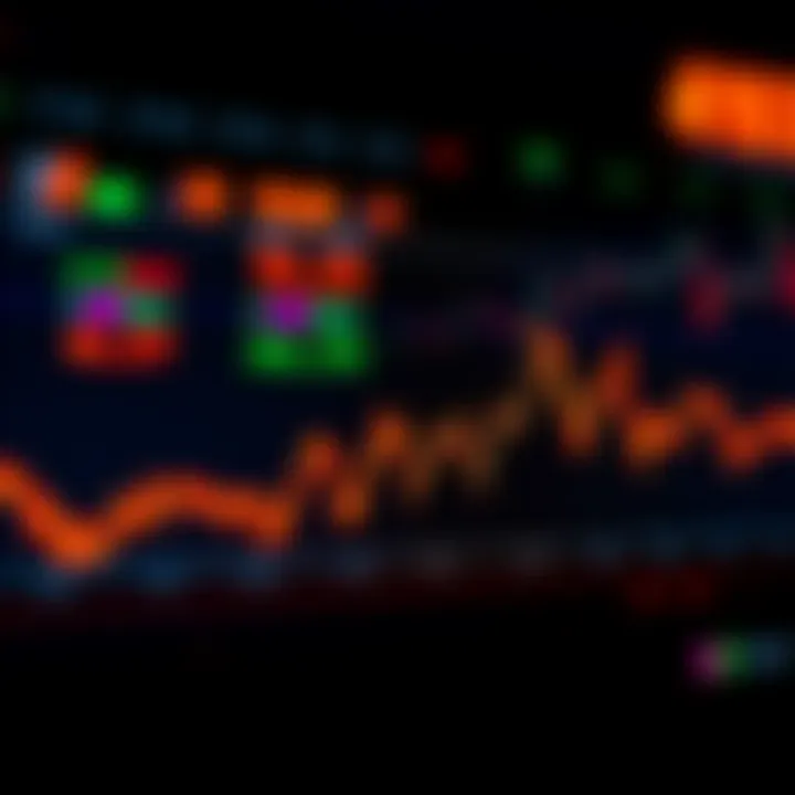 Market Volatility Chart A line graph showing fluctuating market prices over time, illustrating volatility in trading activity.