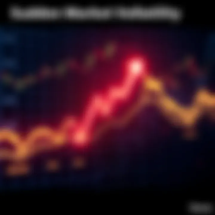 A graph showing the sharp ups and downs in Bitcoin and KAS prices with a lightning bolt symbol to signify sudden changes.