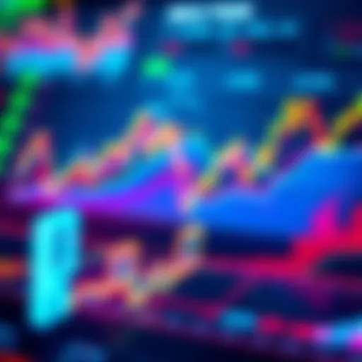 Charts showing trends in Max Pain, volume, and open interest data for options trading