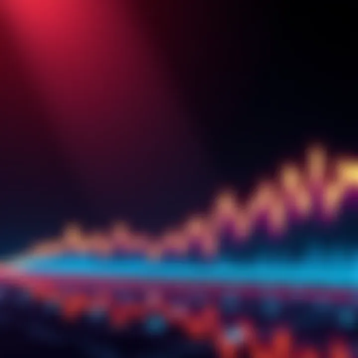 Graph showing fluctuations in the Mid-Cap AltCoin Index for the week, highlighting a 2% peak amidst market volatility.