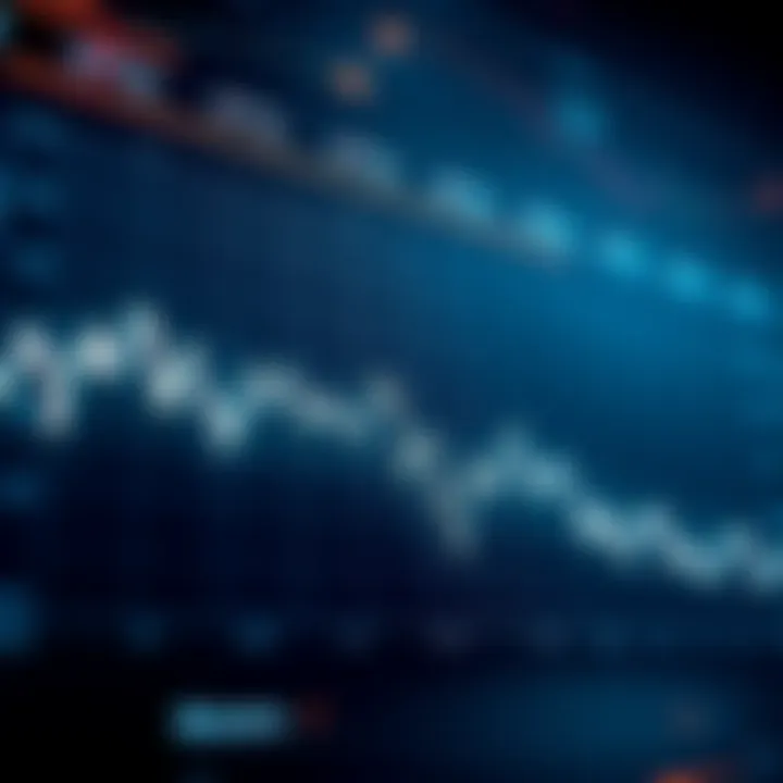 A line graph showing Monero's price movements diverging from Bitcoin's trends over time