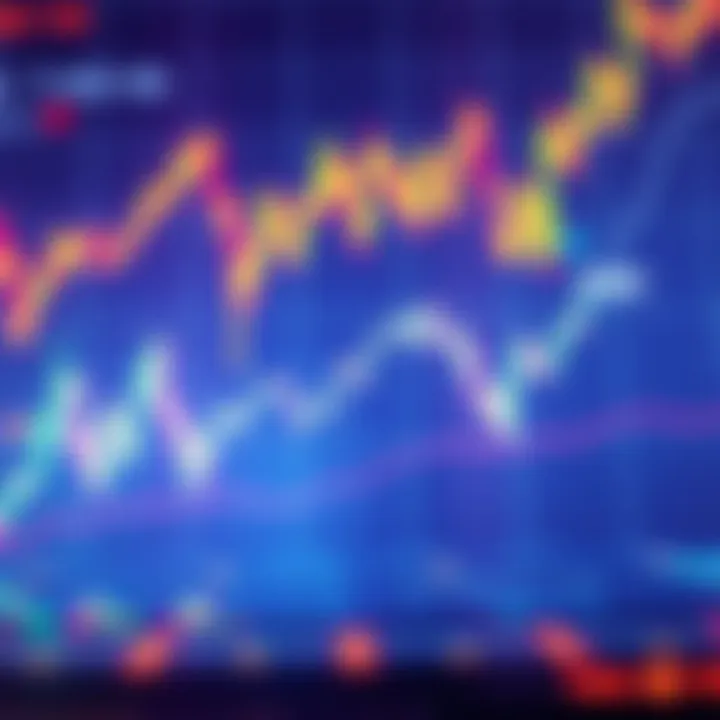 Graph showing Monero (XMR) trading prices on nonlogs.io, indicating purchases above spot price.