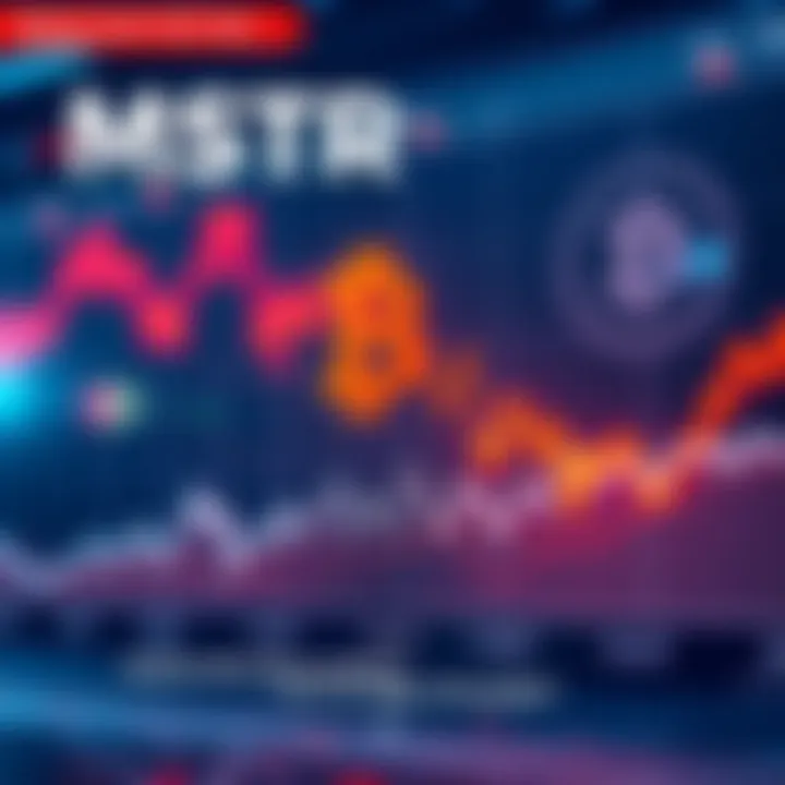 MSTR Bitcoin Strategy A graph showing MSTR's BTC/share metric alongside fluctuating Bitcoin prices, highlighting financial challenges.
