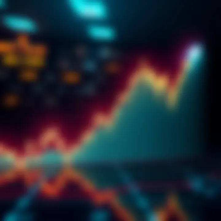 Graph showing MSTR stock price declining sharply over time