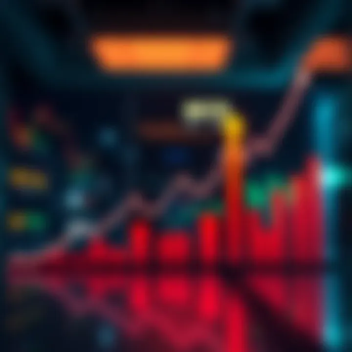 A graph showing the rising trend of MSTR shares, highlighting bullish sentiment among investors.