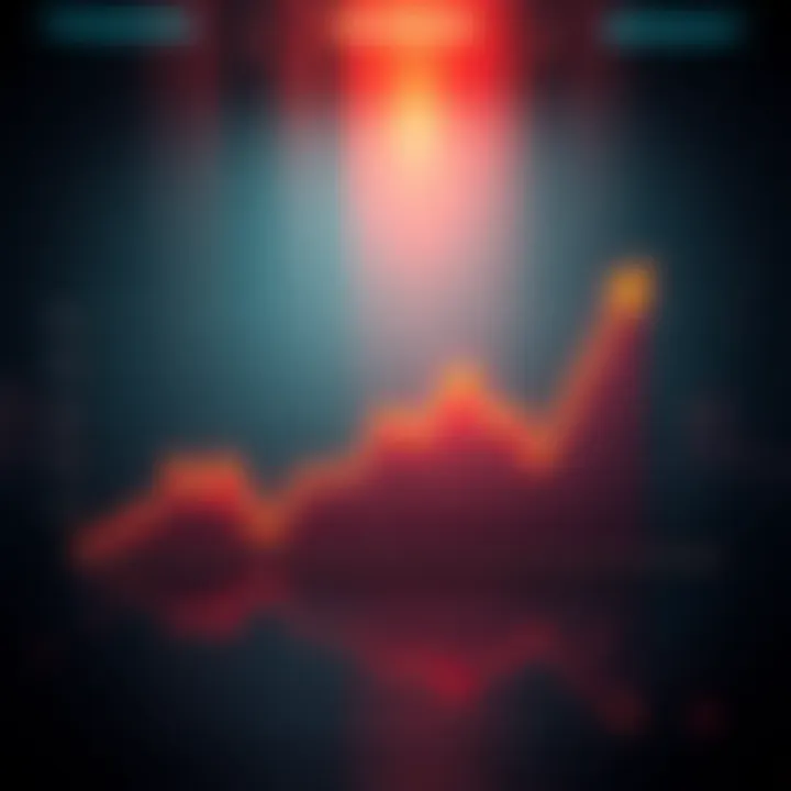 A graph showing a sharp decline in MSTR's value over the past six months, highlighting a nearly 50% drop.