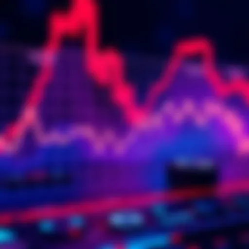 A line chart showing the fluctuating price of Nano cryptocurrency, highlighting recent drops and potential for recovery to $2.