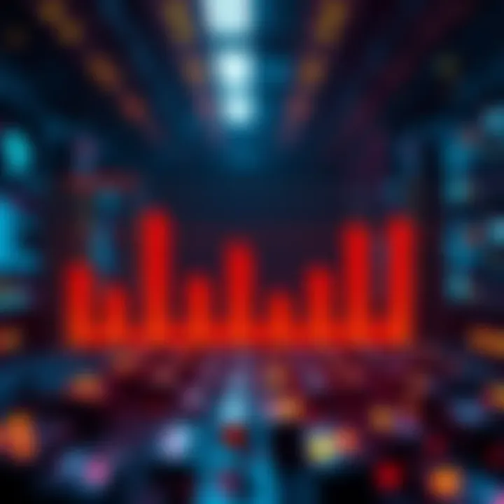 Network Performance Stress Test A graphic showing steady network performance metrics after stress testing, with graphs illustrating stability and reliability.