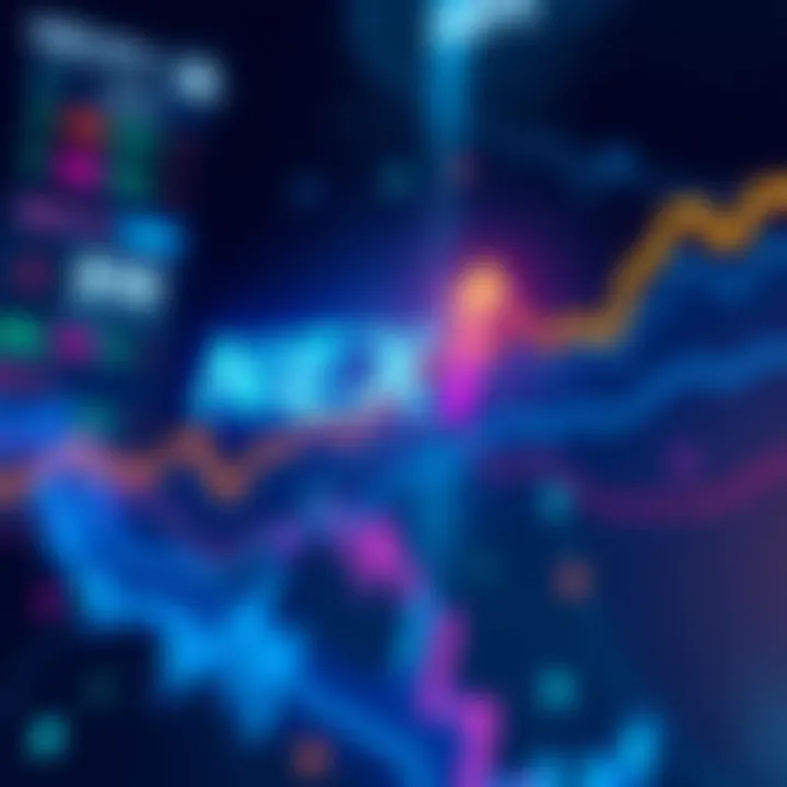 Graph showcasing NEXO/USD stability at $1 with upward trend predictions due to CPI and PPI data