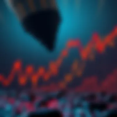 Graph showing declining cryptocurrency values alongside rising oil prices