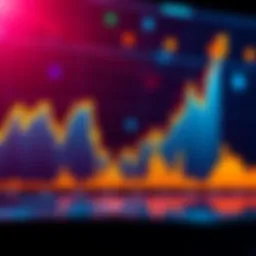 Graph showing a 13% rise in PI Network value with highlighted trading volume surge