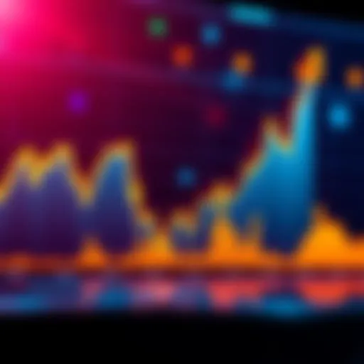 Graph showing a 13% rise in PI Network value with highlighted trading volume surge