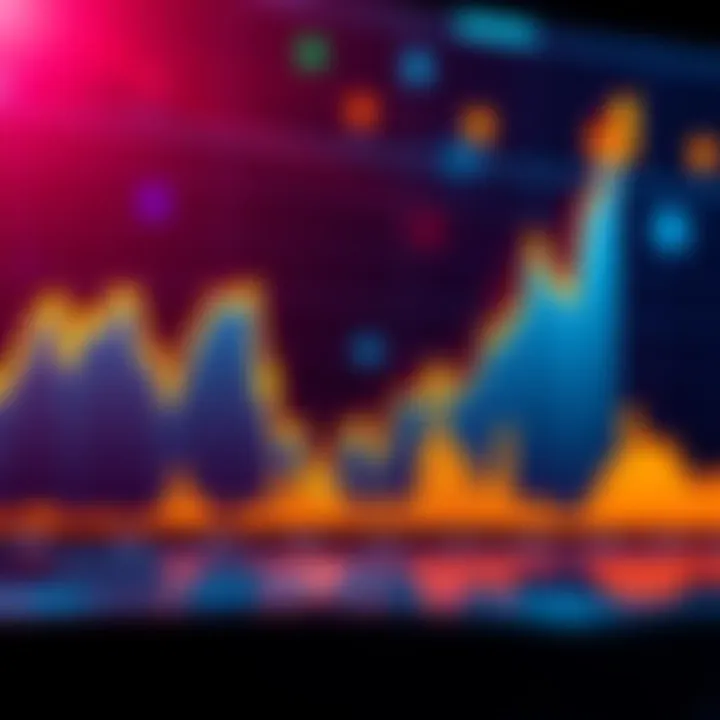Graph showing a 13% rise in PI Network value with highlighted trading volume surge