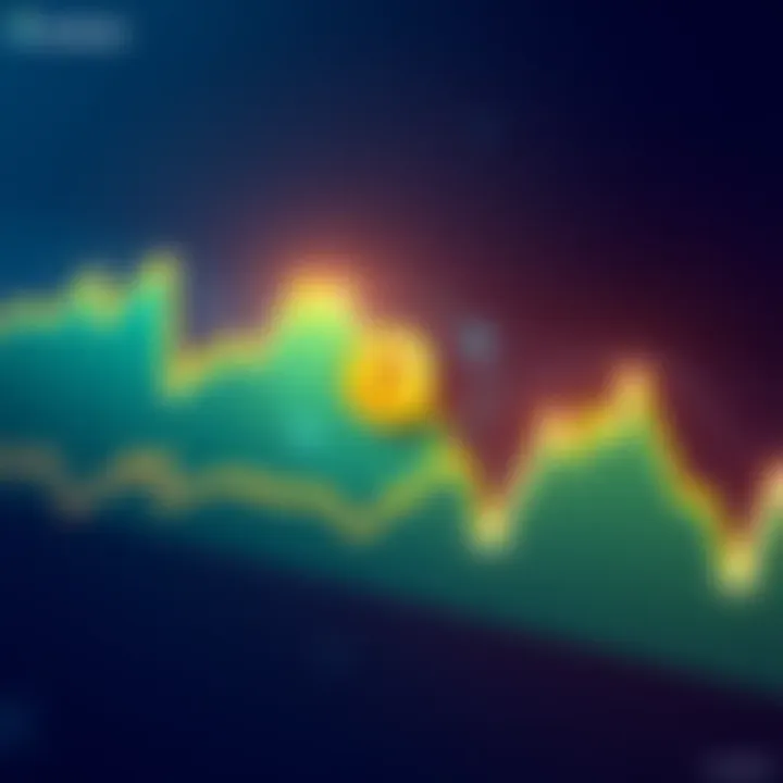 Graph showing Pi's rise in ranking on CoinGecko, symbolizing market resilience
