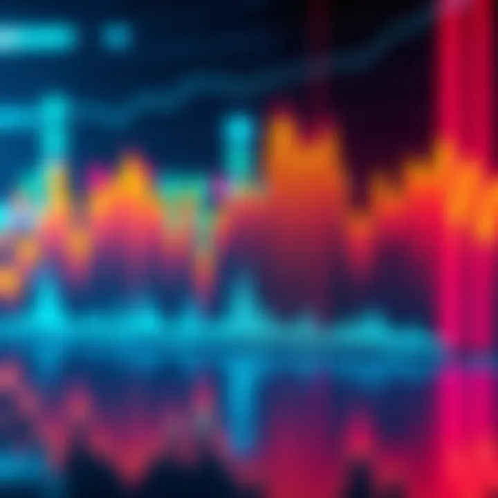 Graph showing the largest transactions on PiScan with highlighted peaks and trends