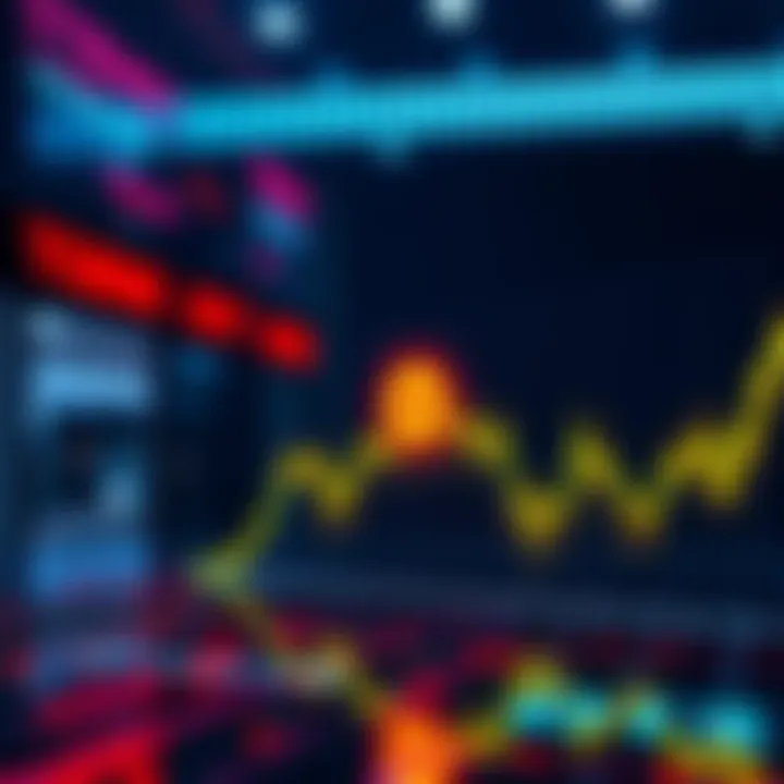 Graph showing large transactions of Polkadot's DOT token due to supply shock