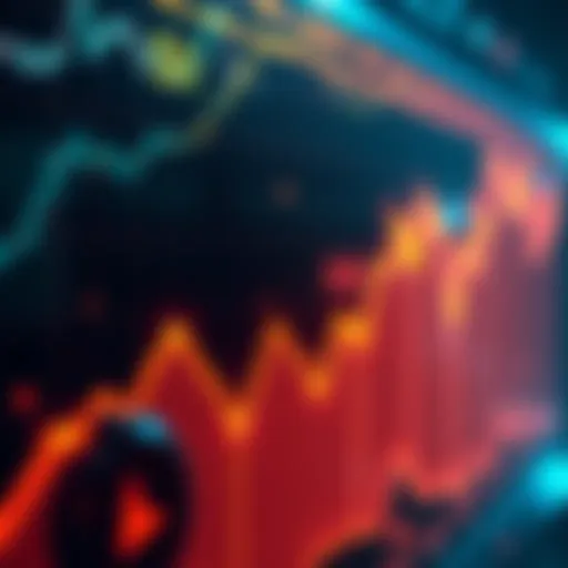 Graph showing Polkadot's price dropping below $1 for the first time, indicating a decline from its previous high.