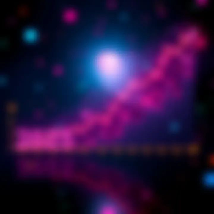 Graph showcasing Polkadot price trends and expert projections for 2025