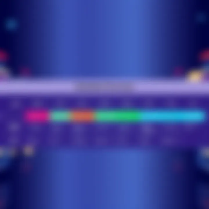 A visual representation of Polkadot's 2026 roadmap with highlighted sections for product development and updates.