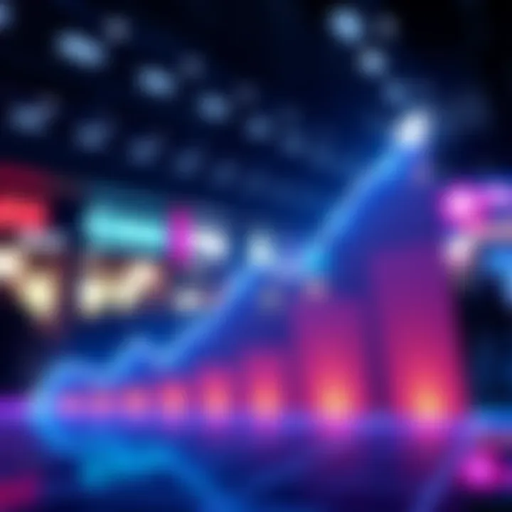 Graph showing significant growth in Polygon's PoS revenue with upward trend