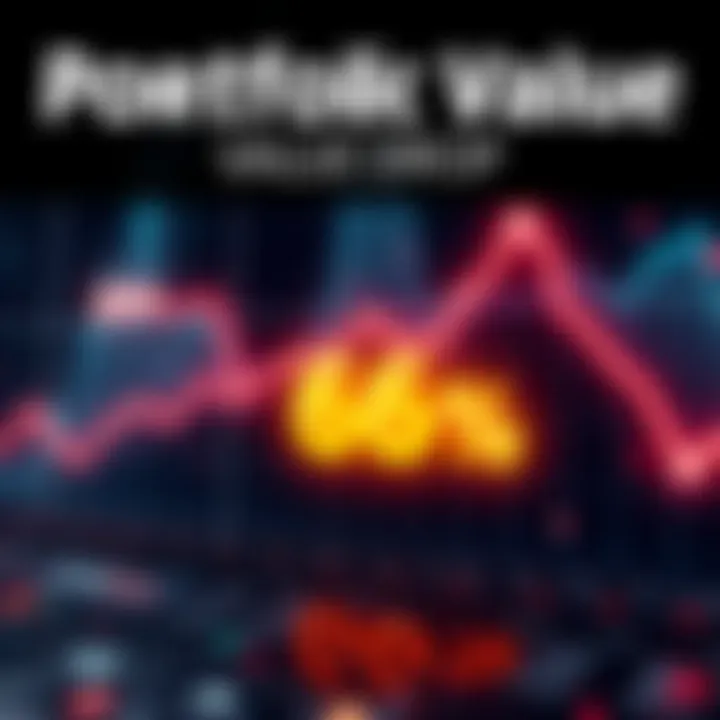 A graph showing a significant decline in cryptocurrency portfolio value, indicating a 66% drop
