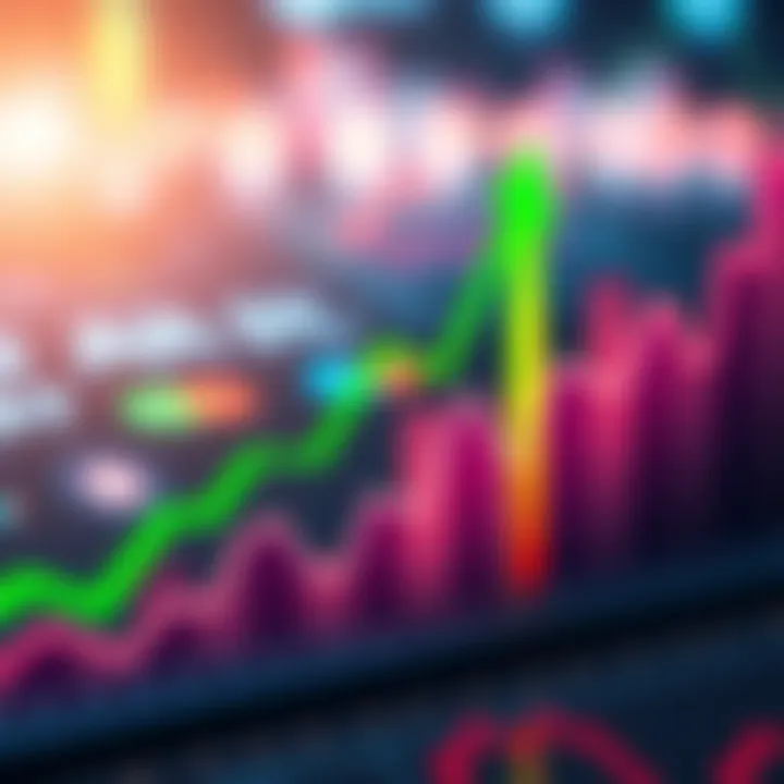 A graph showing upward trends with green arrows and positive indicators.
