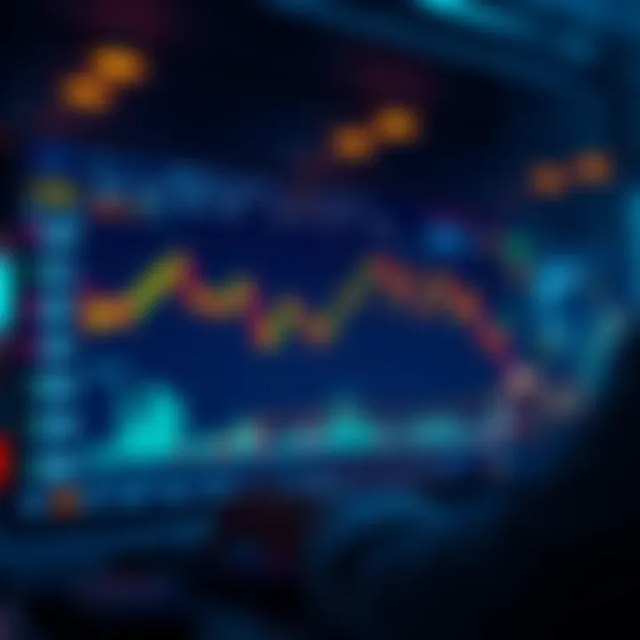 A screenshot of the Premu.xyz trading interface showing leveraged trading options and prediction markets