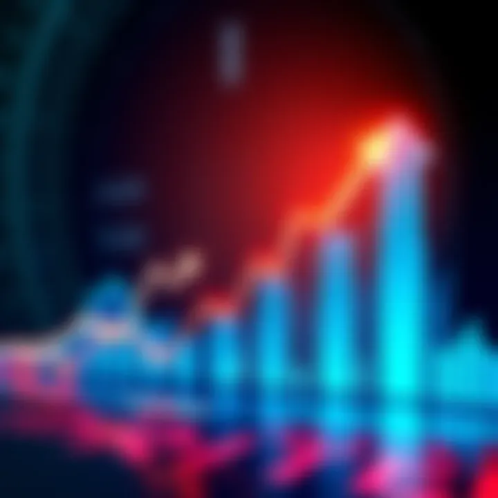 A graph showing a sharp increase in token prices with arrows pointing upwards, illustrating market trends and reactions to sales.