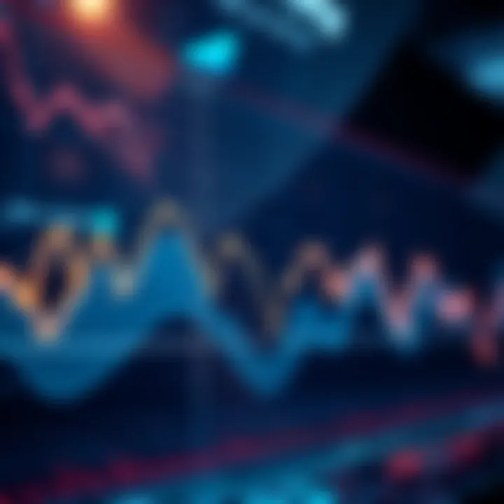 Price Trends Graph showing fluctuating prices with a notable drop and rise, indicating market changes.