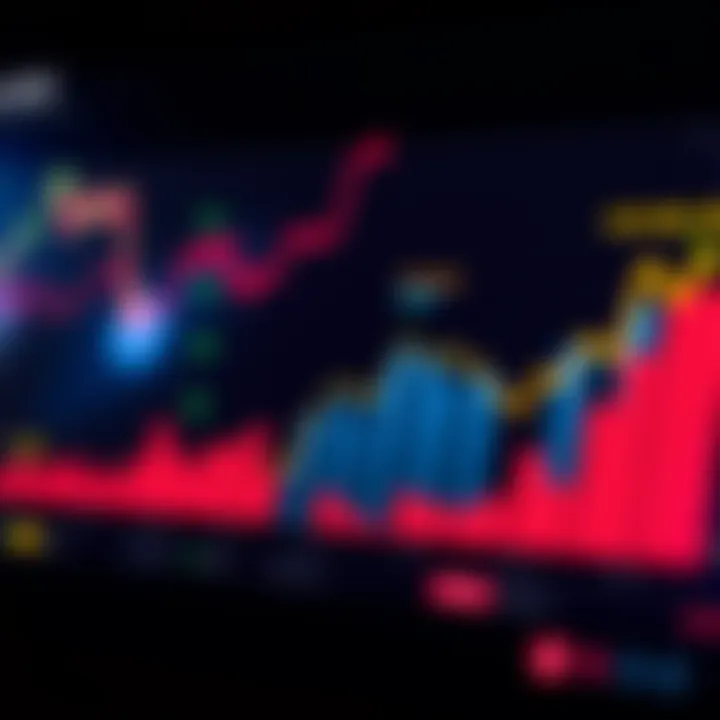 Q2 Financial Report Overview Graph showing financial trends and key metrics from Q2 10-Q report