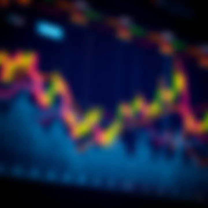 A dynamic chart displaying real-time trading data for Solana memecoins, featuring line graphs and candlestick patterns for price movements