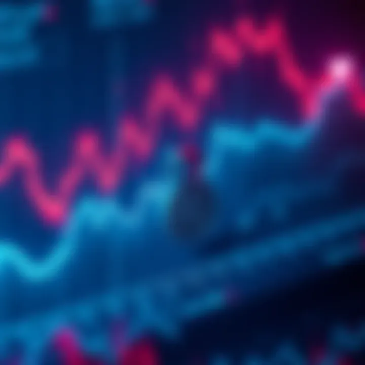 Resolv USR Stablecoin Value Drop Graph showing a steep decline in the value of Resolv USR stablecoin after a security breach
