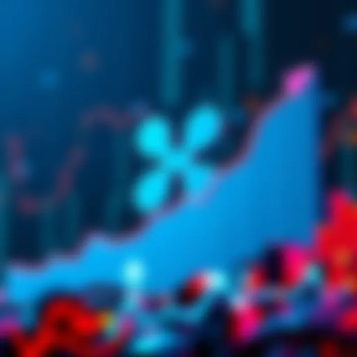 Ripple logo with upward trend graph showing increasing demand and market momentum toward $3.00