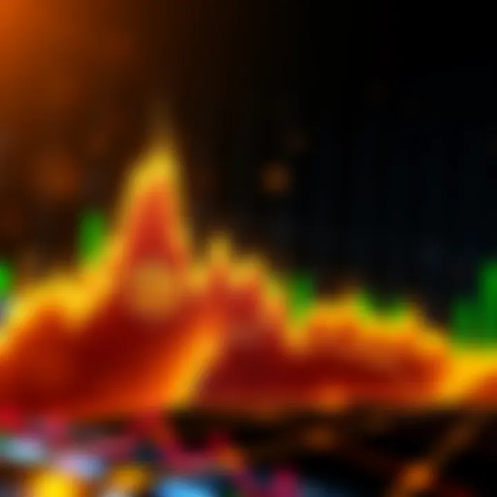 A graphical representation of a cryptocurrency chart showing a sharp upward trend for SHIB, indicating increased trading volume and market interest.