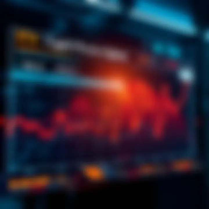 A chart showing short selling strategies with assets like ETH and capital efficiency concepts.